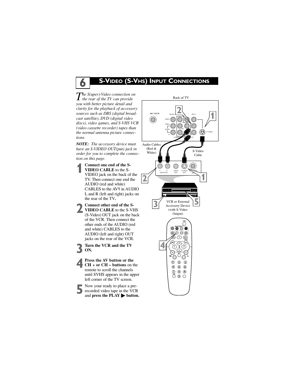 Philips 32PT5441-37B User Manual | Page 10 / 41