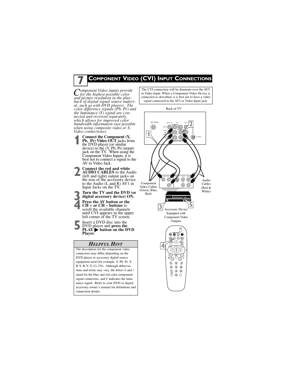 Cvi) i | Philips 32PT5441-37B User Manual | Page 11 / 41