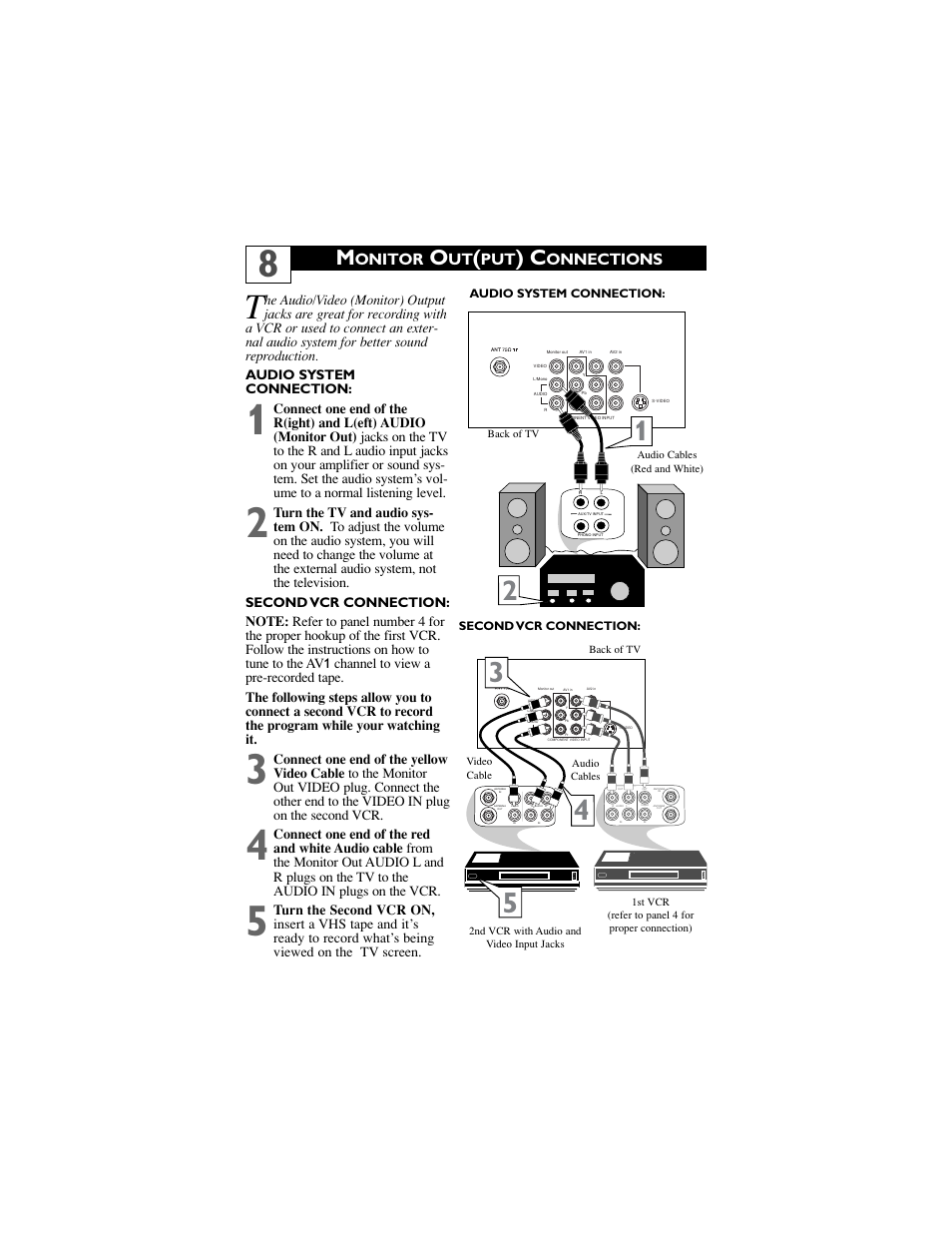 Onitor, Onnections | Philips 32PT5441-37B User Manual | Page 12 / 41