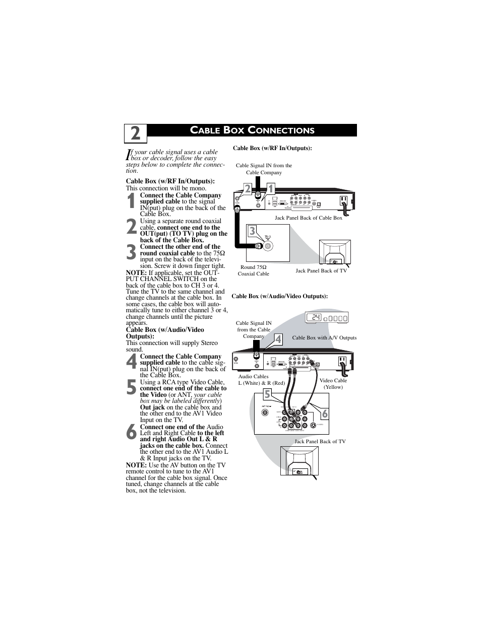 Able, Onnections | Philips 32PT5441-37B User Manual | Page 6 / 41