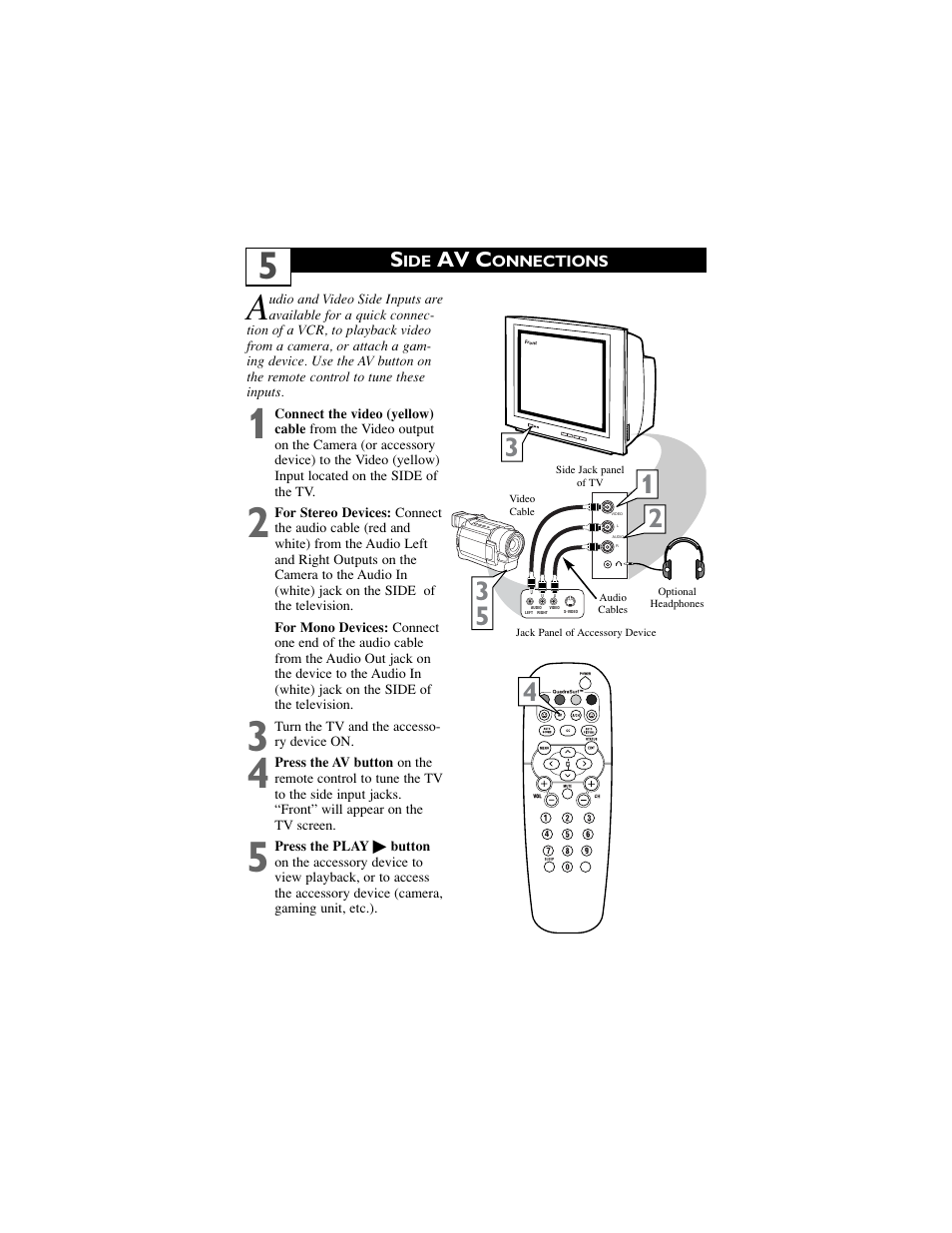 Av c | Philips 32PT5441-37B User Manual | Page 9 / 41