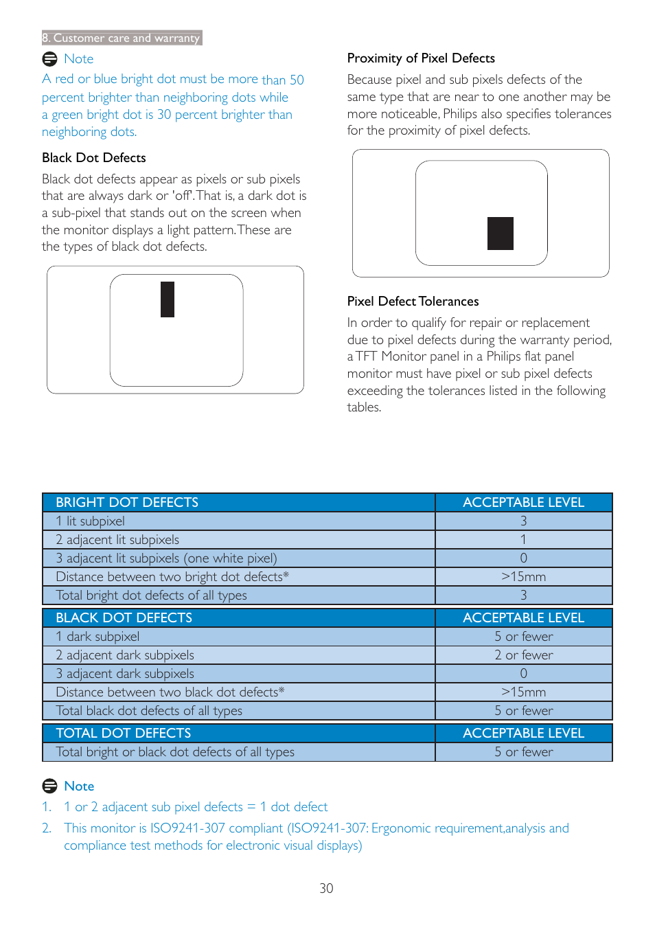 Philips 227E3LSU-27 User Manual | Page 32 / 41