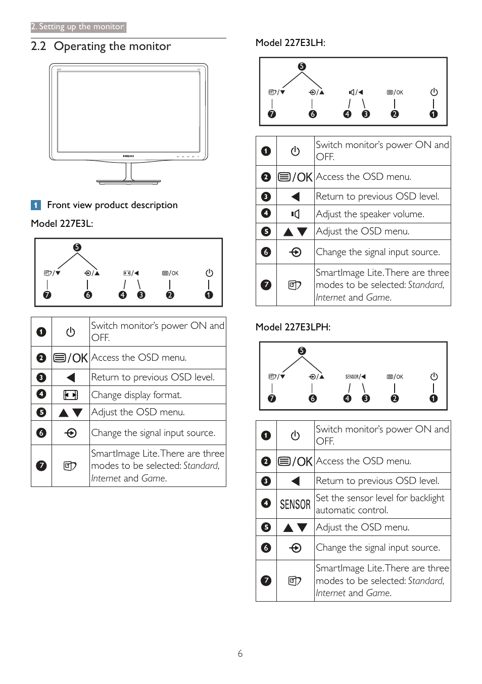 2 operating the monitor | Philips 227E3LSU-27 User Manual | Page 8 / 41