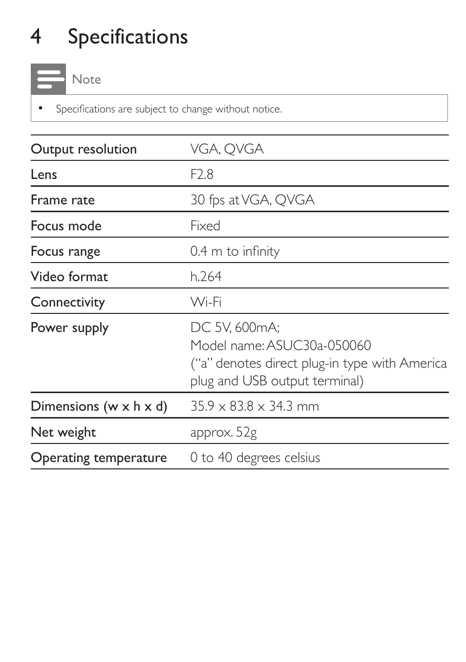 4 specifications | Philips M100D-37 User Manual | Page 11 / 53