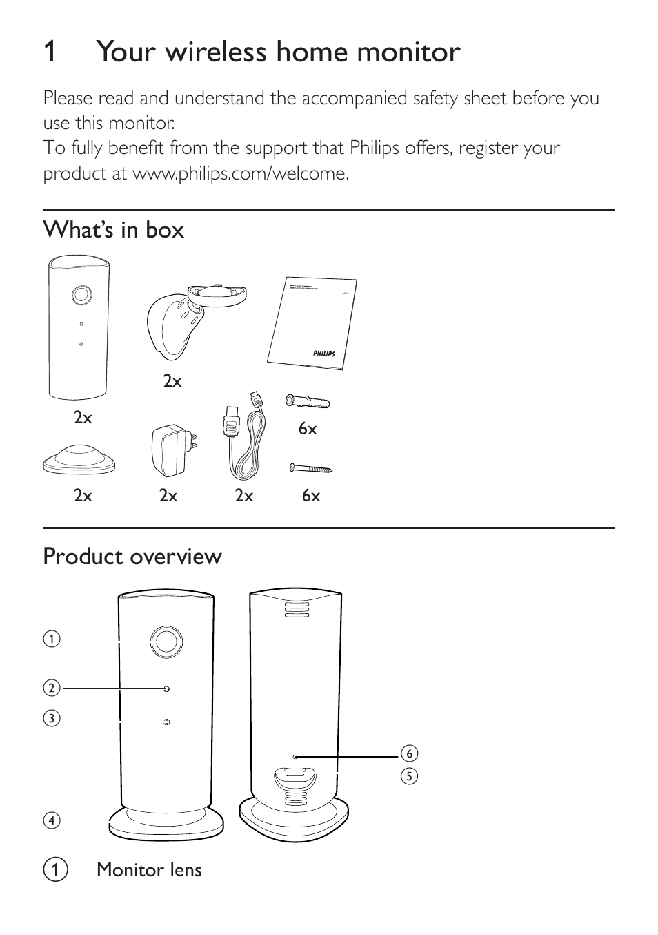 Philips M100D-37 User Manual | Page 2 / 53