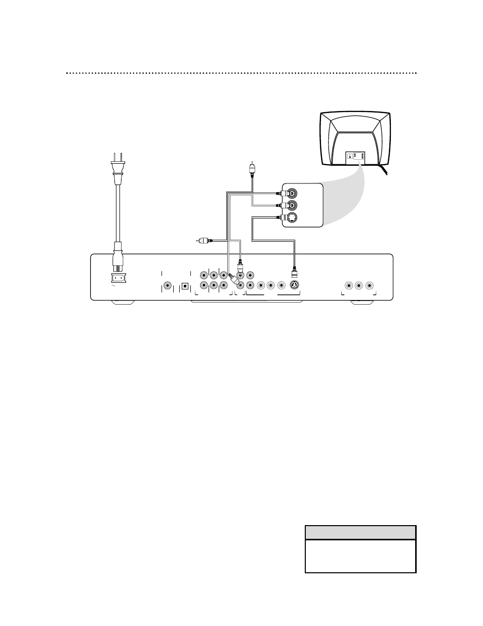 Hookups (cont’d) 11, Connecting to a tv only tv has an s-video in jack, Helpful hint | Philips DVDQ50AT99 User Manual | Page 11 / 60