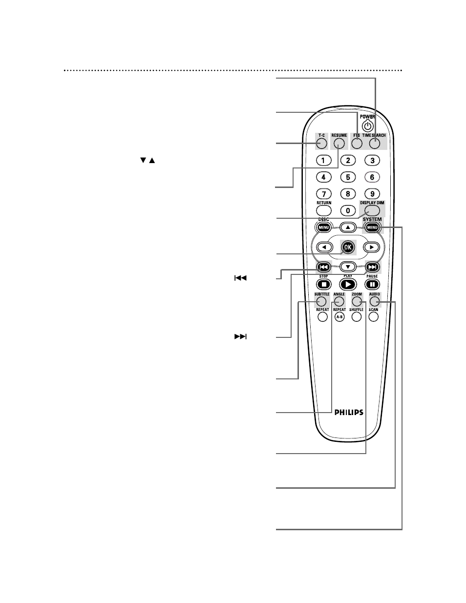 Remote control buttons (cont’d) 23 | Philips DVDQ50AT99 User Manual | Page 23 / 60