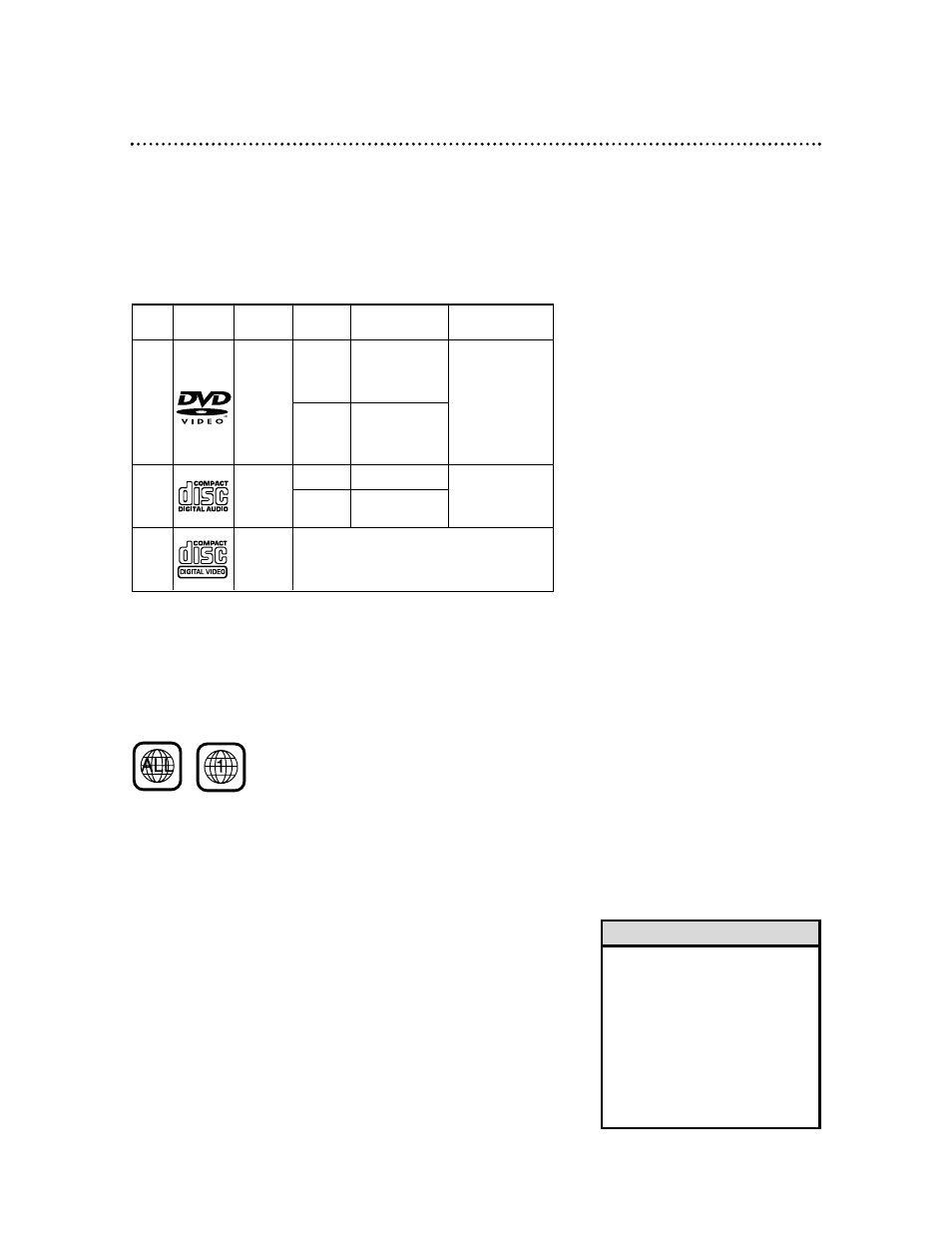 Playable discs 7, Playable discs, Region codes | Color systems, Helpful hints | Philips DVDQ50AT99 User Manual | Page 7 / 60
