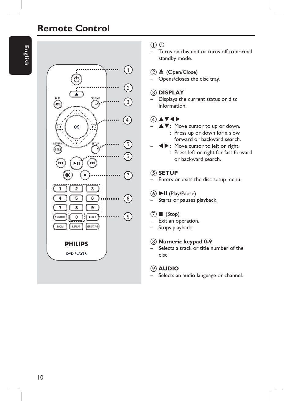 Remote control | Philips DVP3980-F7 User Manual | Page 10 / 53