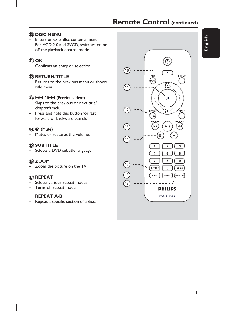 Remote control | Philips DVP3980-F7 User Manual | Page 11 / 53