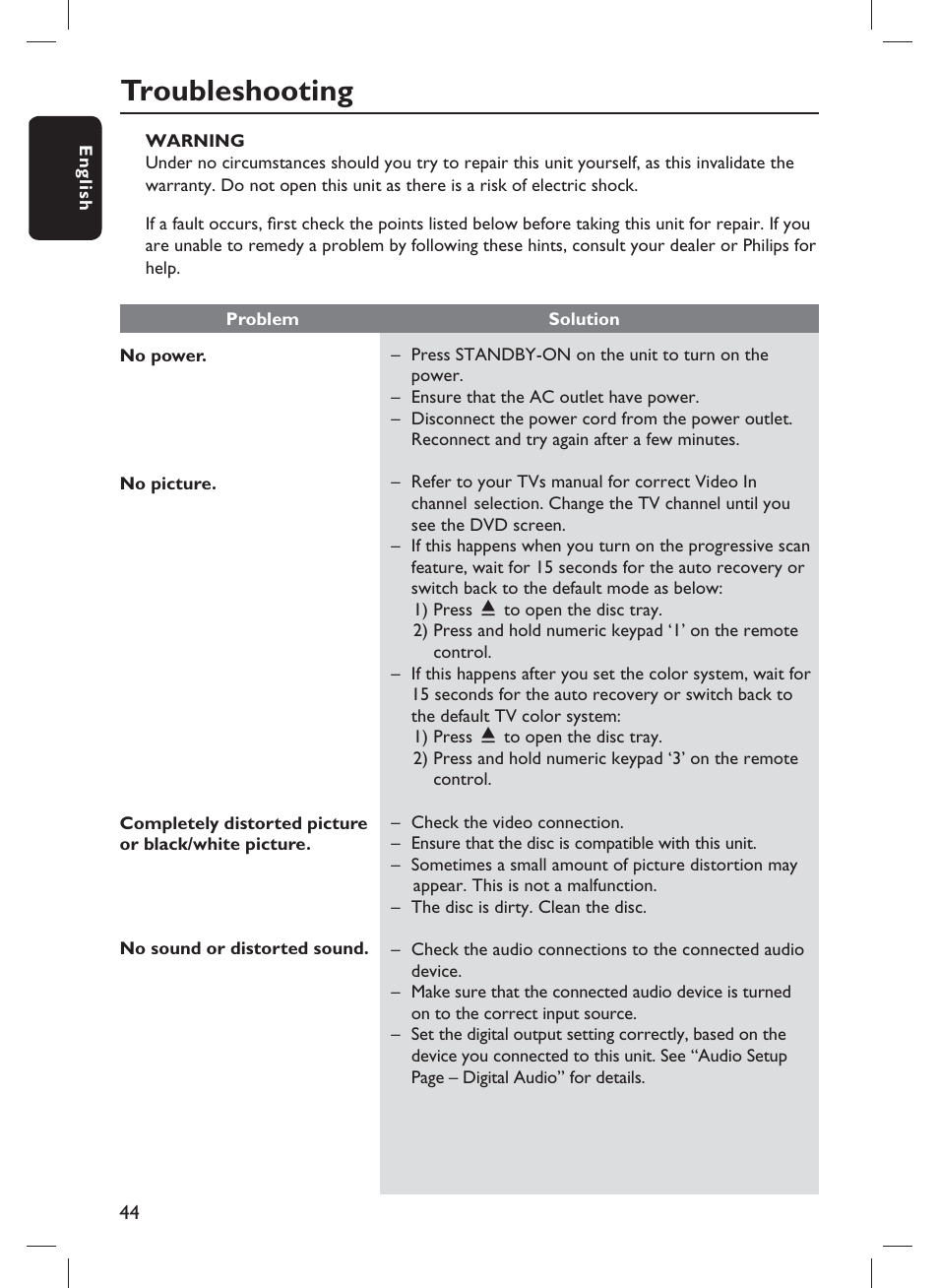 Troubleshooting | Philips DVP3980-F7 User Manual | Page 44 / 53