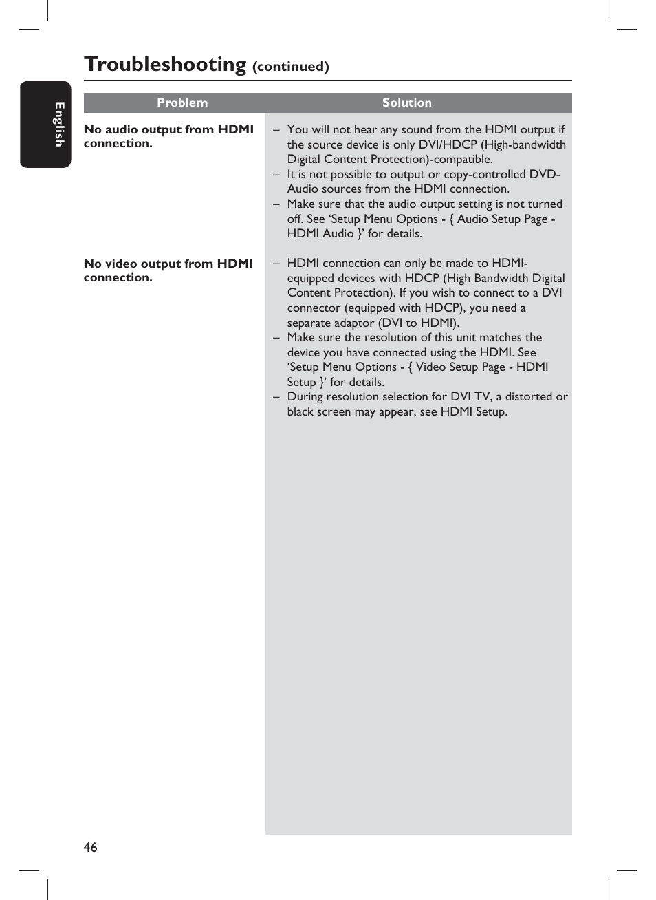 Troubleshooting | Philips DVP3980-F7 User Manual | Page 46 / 53