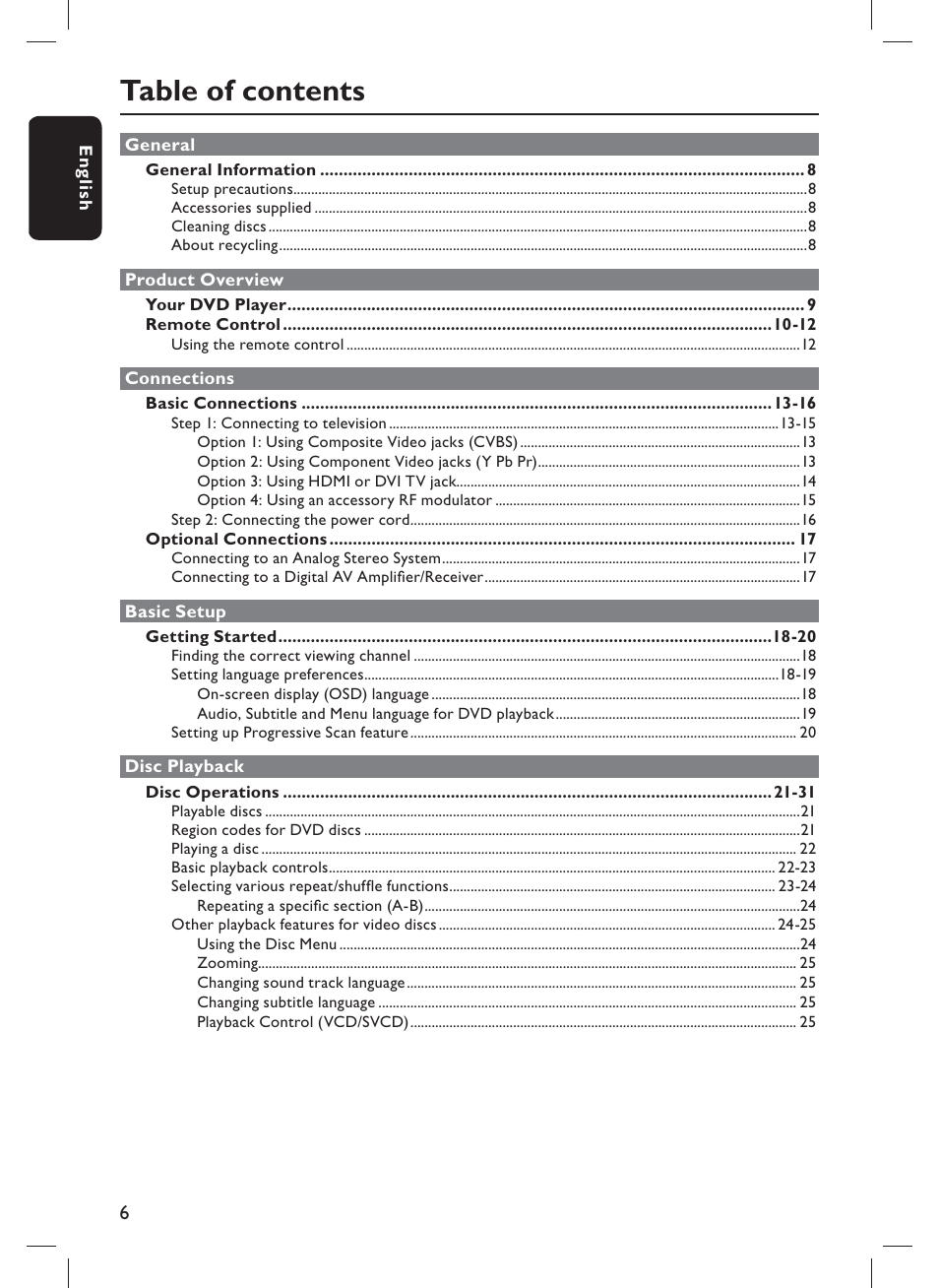 Philips DVP3980-F7 User Manual | Page 6 / 53