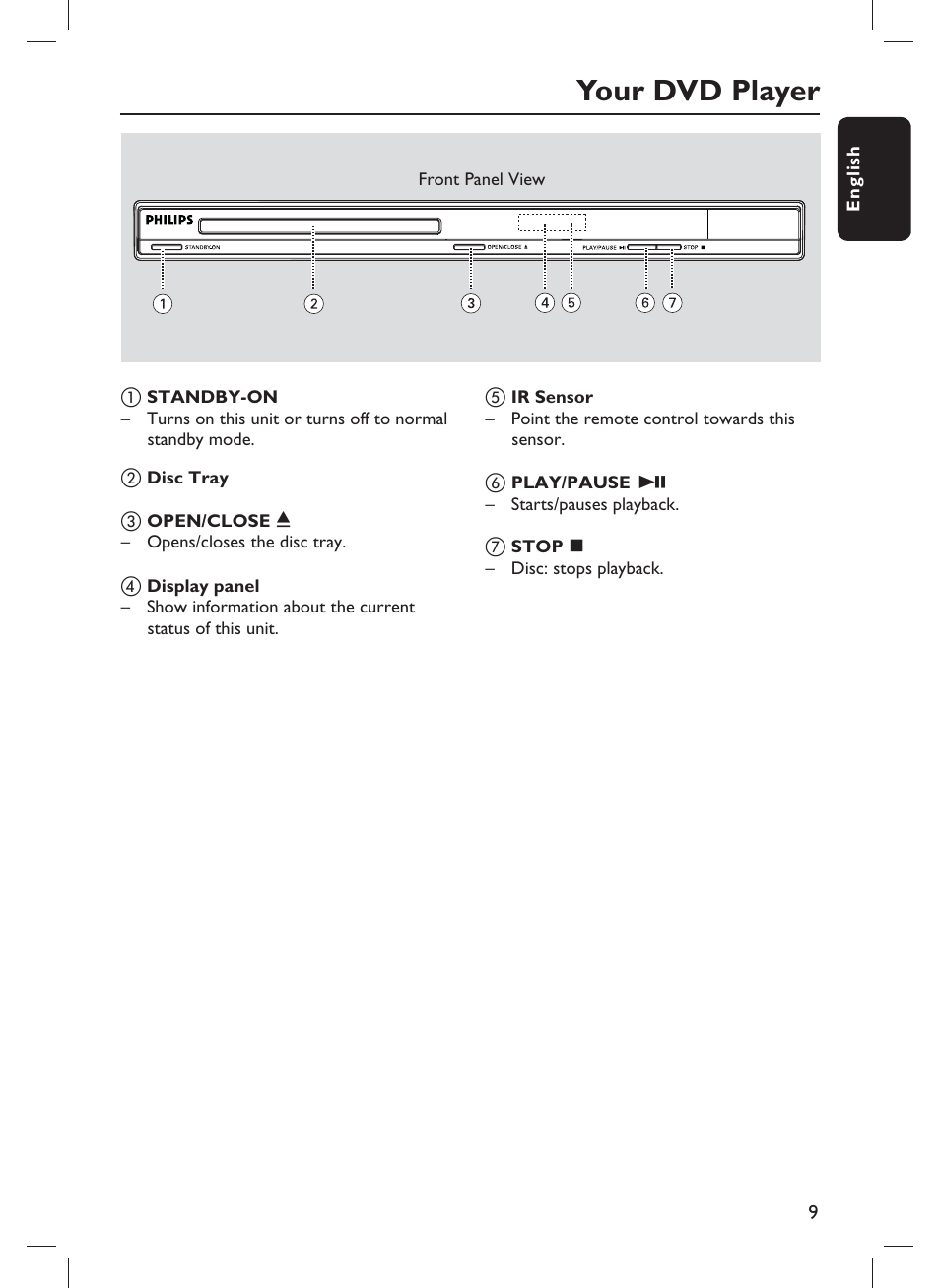 Your dvd player | Philips DVP3980-F7 User Manual | Page 9 / 53