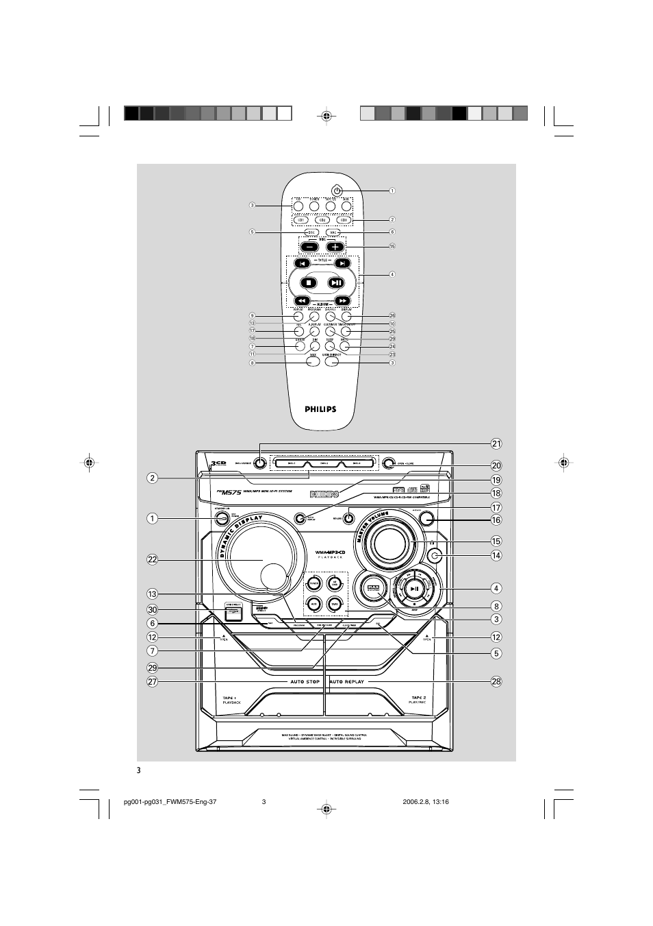 Philips FWM575-37B User Manual | Page 3 / 32