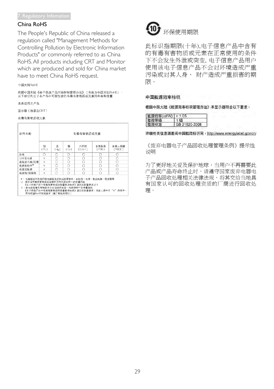 Philips LED monitor 247E3LPHSU E-line 23.6" - 59.9 cm with PowerSensor User Manual | Page 31 / 42