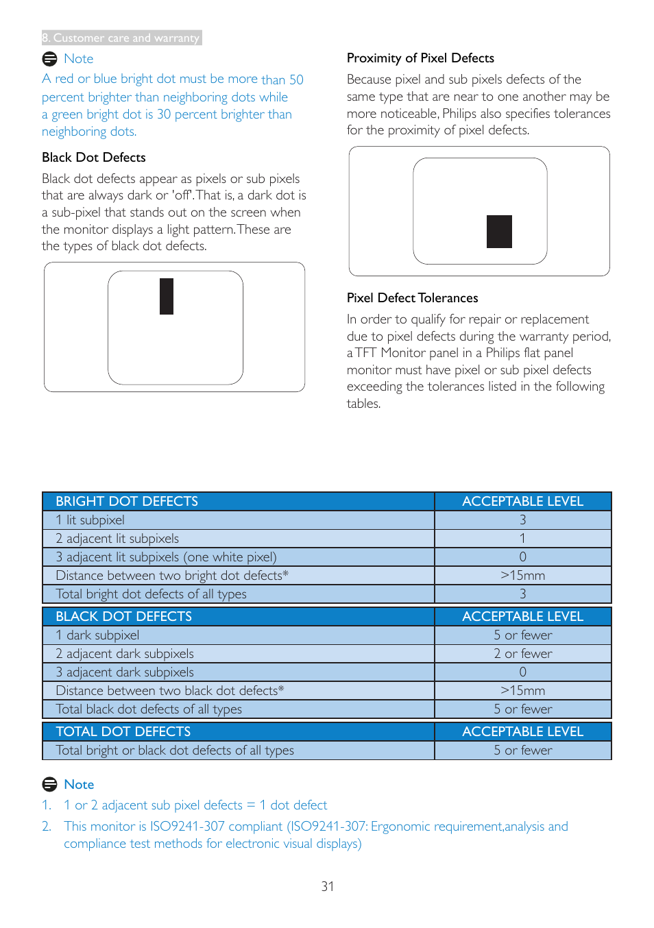 Philips LED monitor 247E3LPHSU E-line 23.6" - 59.9 cm with PowerSensor User Manual | Page 33 / 42