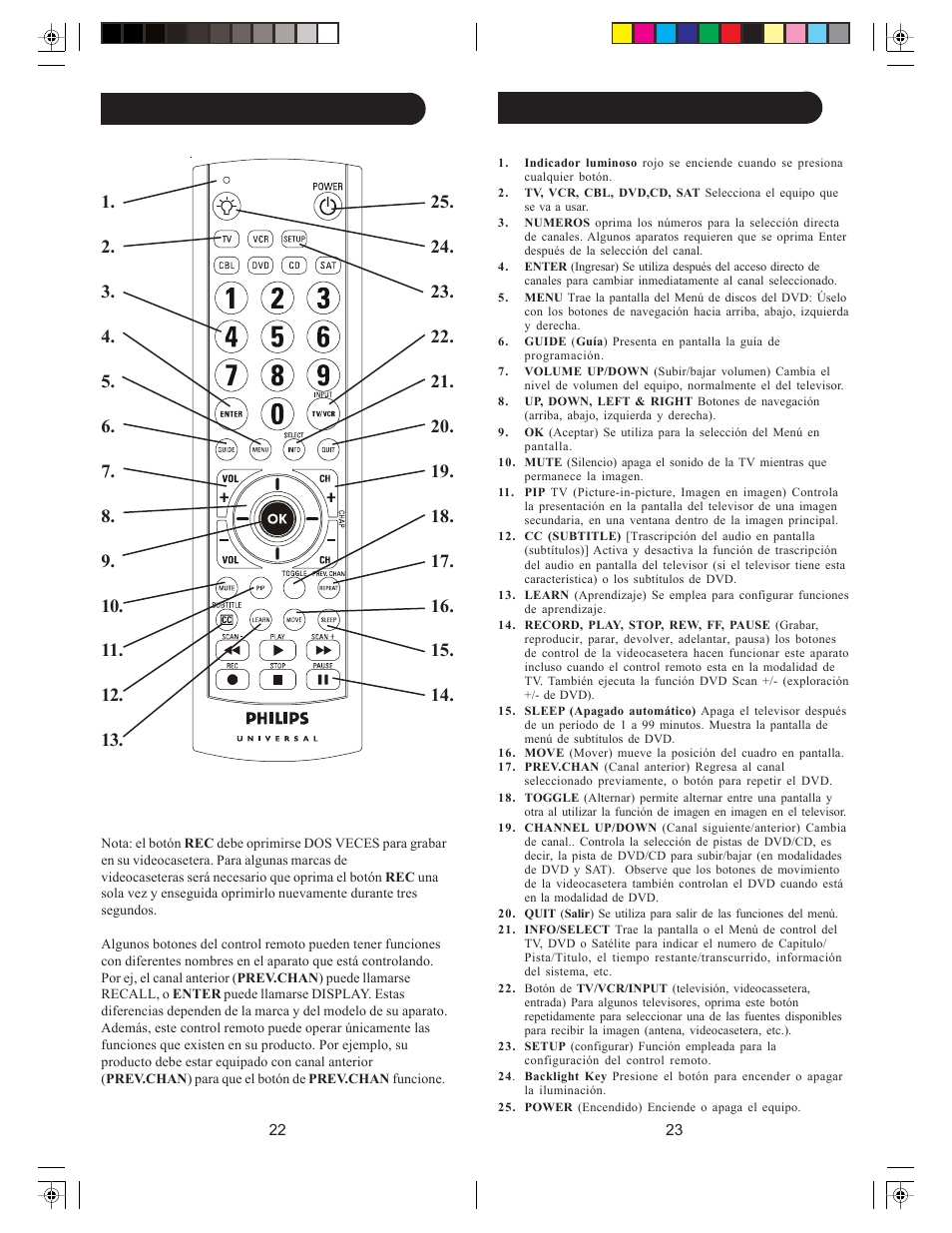 Funciones de botones | Philips SRU4006-27 User Manual | Page 12 / 29