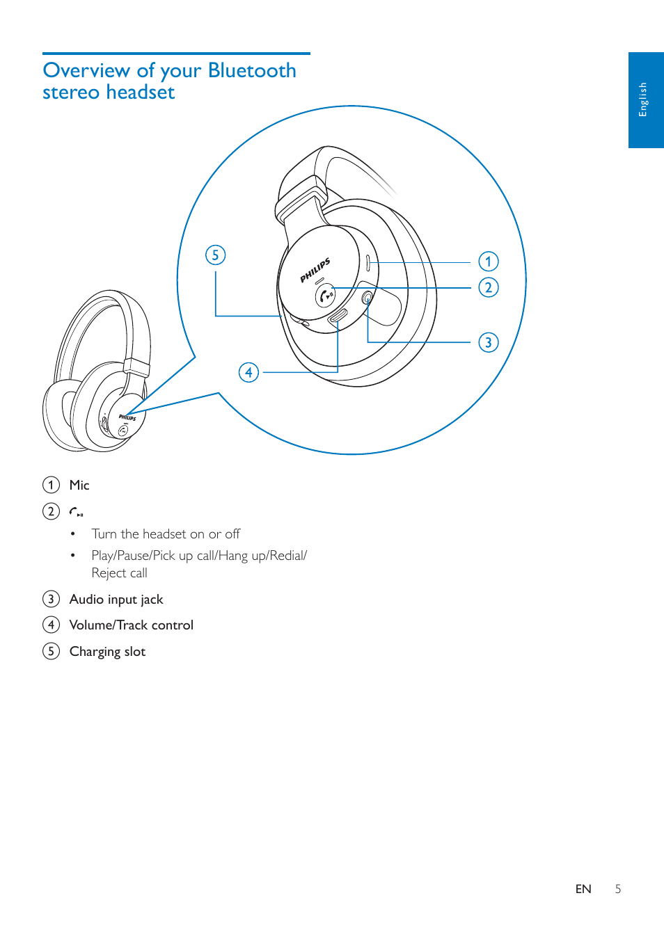 Overview of your bluetooth stereo headset, Overview of your bluetooth stereo, Headset 5 | Philips SHB7000-00 User Manual | Page 7 / 14