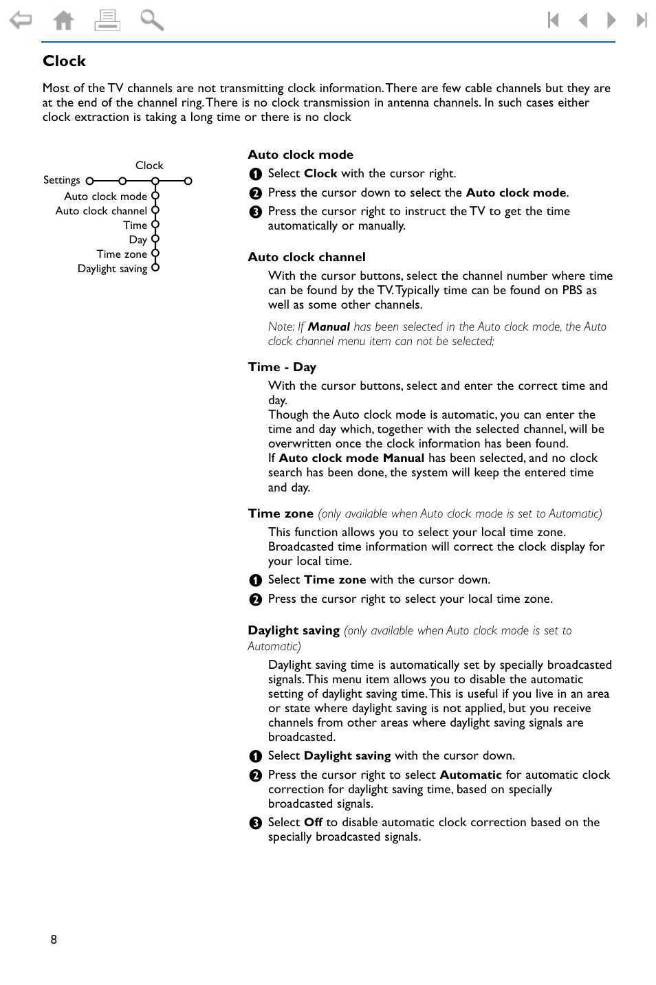 Clock | Philips widescreen flat TV 50PF9956 127 cm 50" plasma Progressive Scan User Manual | Page 12 / 36