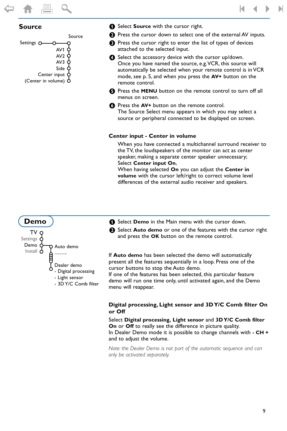 Source, Demo | Philips widescreen flat TV 50PF9956 127 cm 50" plasma Progressive Scan User Manual | Page 13 / 36