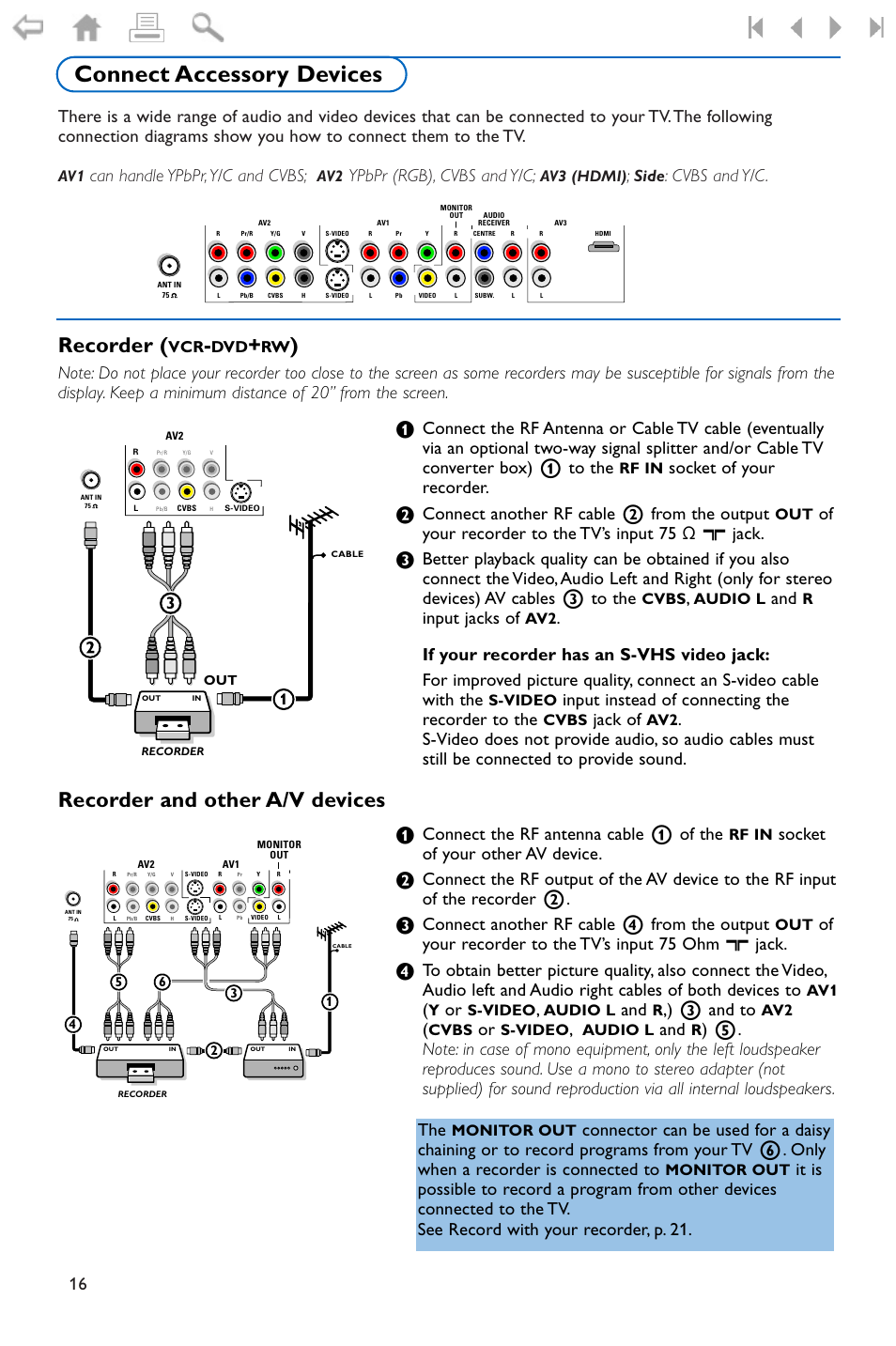Connect accessory devices, Recorder (vcr-dvd+rw), Recorder and other a/v devices | Recorder and other a/v devices recorder, Can handle ypbpr,y/c and cvbs, Ypbpr (rgb), cvbs and y/c, Cvbs and y/c, Socket of your recorder, Connect another rf cable 2 from the output, Of your recorder to the tv’s input 75 ø x jack | Philips widescreen flat TV 50PF9956 127 cm 50" plasma Progressive Scan User Manual | Page 20 / 36