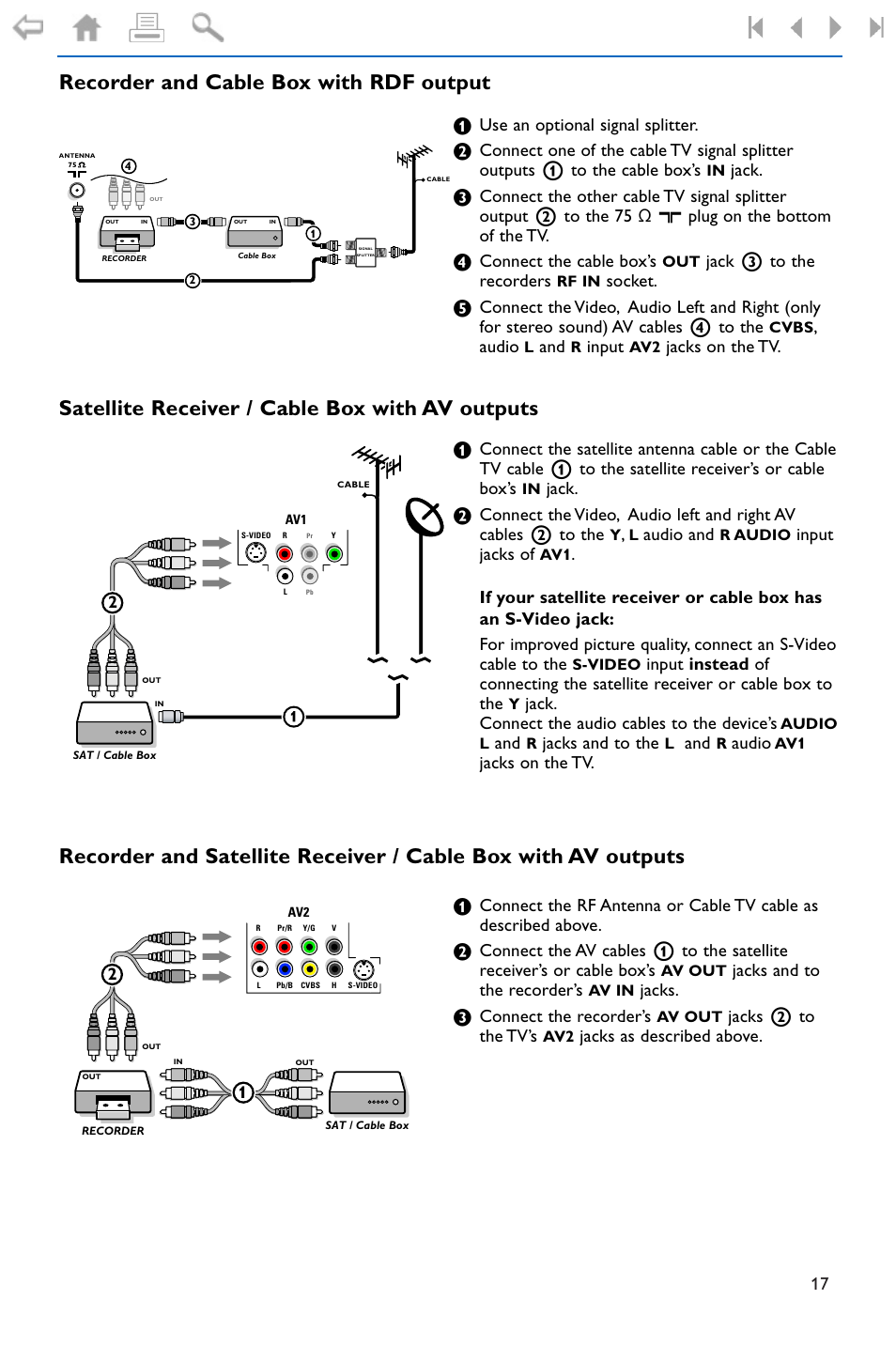 Recorder and cable box with, Satellite receiver / cable b, Recorder and satellite recei | Recorder and cable box with rdf output, Satellite receiver / cable box with av outputs, Use an optional signal splitter, Jack, Connect the cable box’s, Jack 3 to the recorders, Socket | Philips widescreen flat TV 50PF9956 127 cm 50" plasma Progressive Scan User Manual | Page 21 / 36