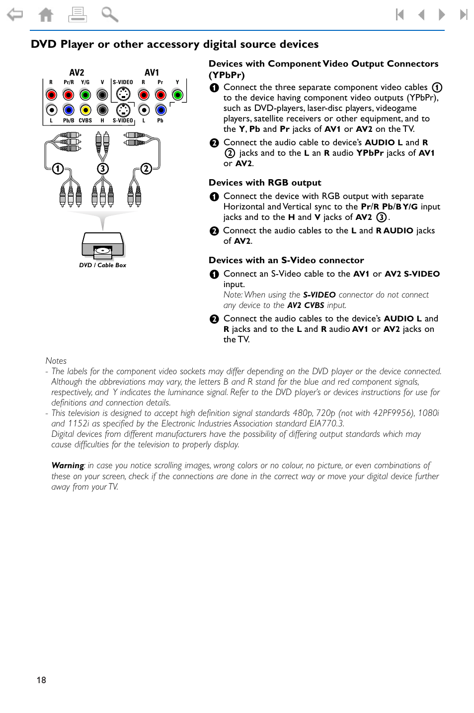 Dvd player or other accessor | Philips widescreen flat TV 50PF9956 127 cm 50" plasma Progressive Scan User Manual | Page 22 / 36