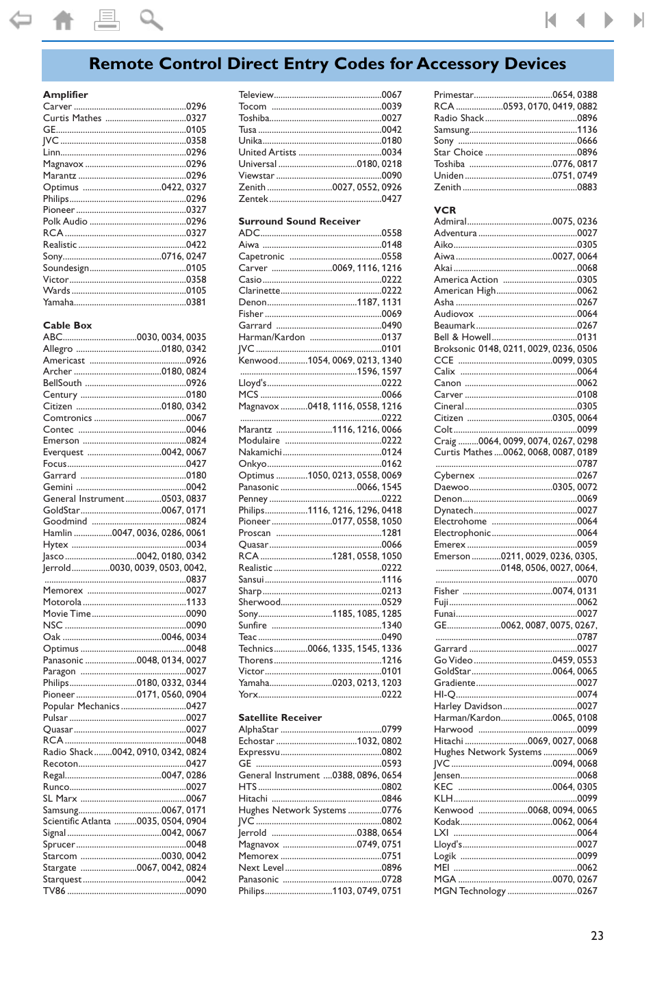 Philips widescreen flat TV 50PF9956 127 cm 50" plasma Progressive Scan User Manual | Page 27 / 36