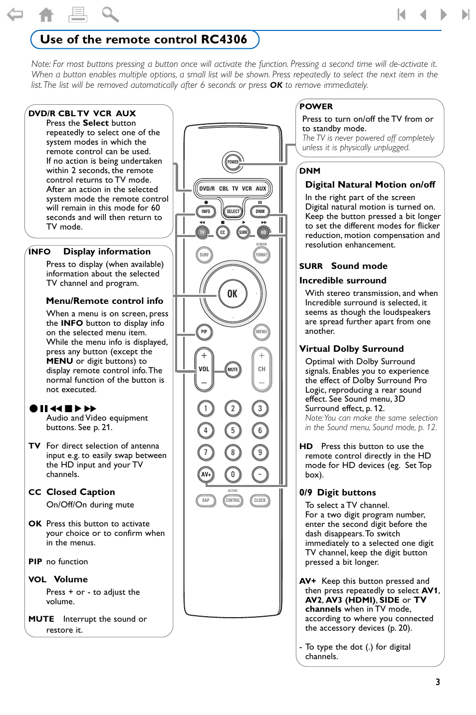 Use of the remote control rc, Use of the remote control rc4306, Digital natural motion on/off | Sound mode incredible surround, Virtual dolby surround, 0/9 digit buttons, Display information, Menu/remote control info, ºò‡π, Closed caption | Philips widescreen flat TV 50PF9956 127 cm 50" plasma Progressive Scan User Manual | Page 7 / 36