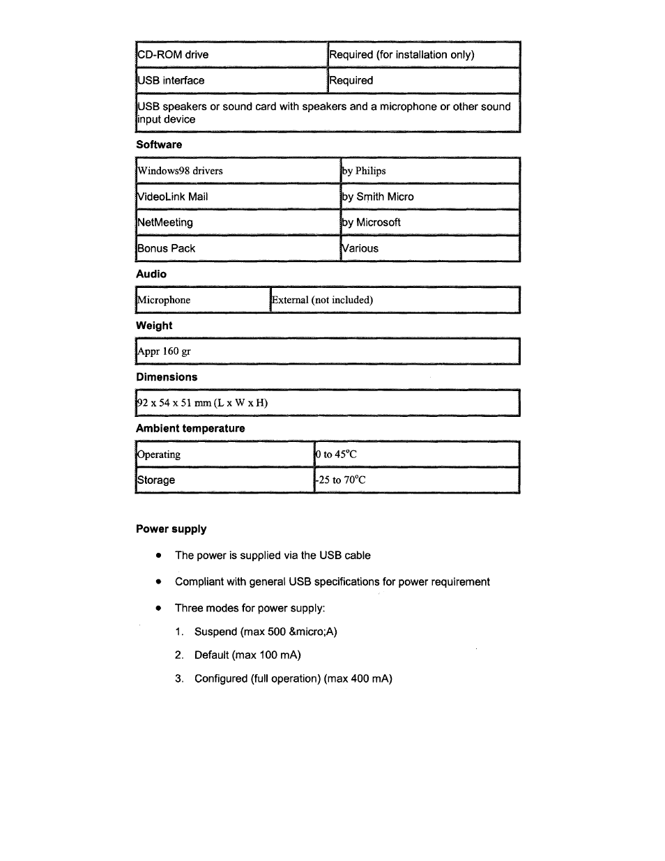 Weight, Dimensions, Power suppiy | Windows98 drivers by philips, Microphone external (not included), Appr160 gr, Operating 0 to 45"c, 25 to 70“c | Philips PCVC665K User Manual | Page 18 / 25