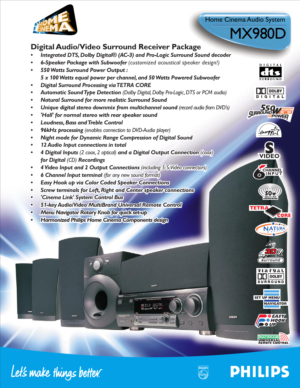 Philips HOME THEATER User Manual | 2 pages