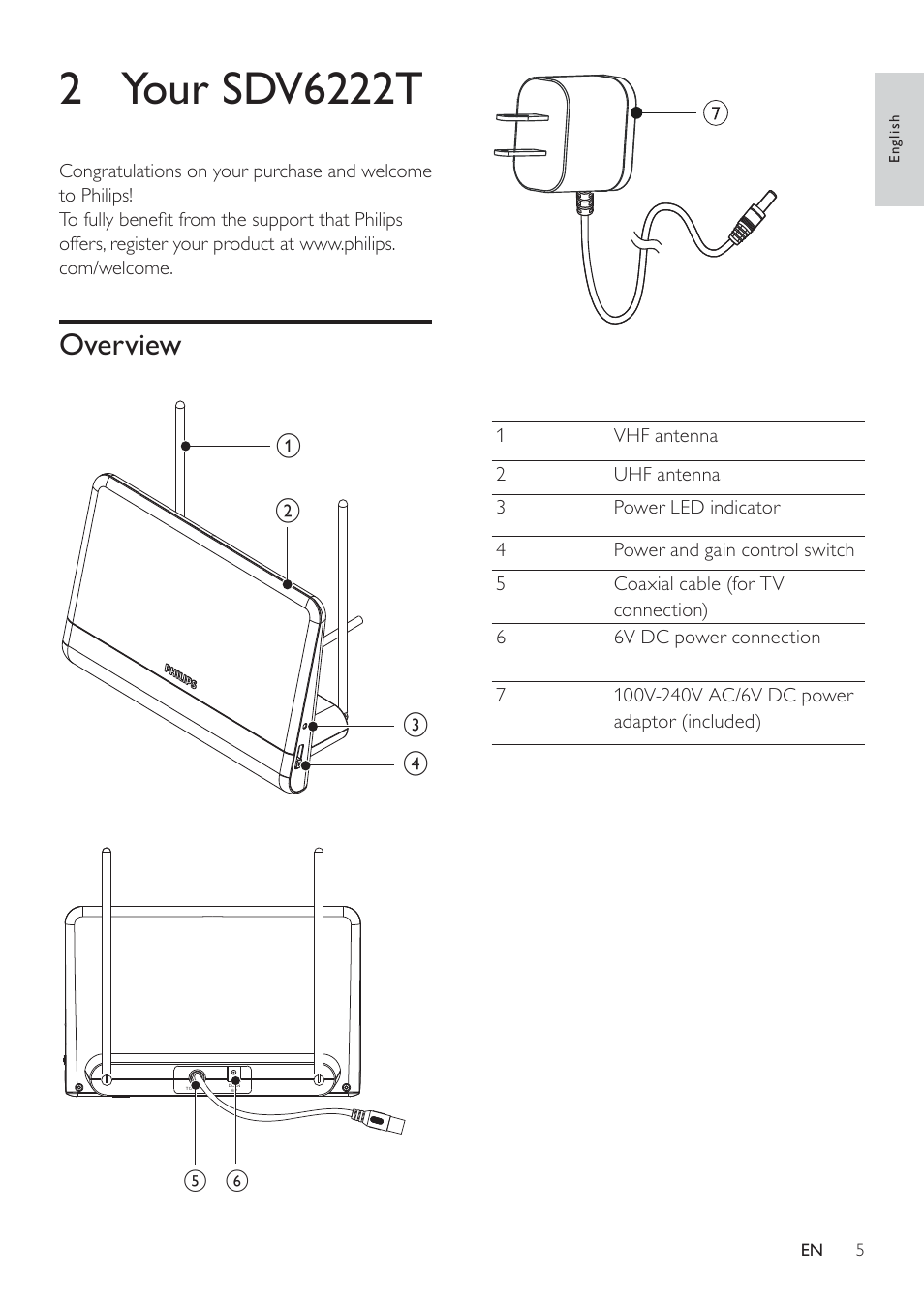 2 your sdv6122, Overview, 2 your sdv6222t | Philips Digital TV antenna SDV6222T Indoor 20 dB amplified HDTV-UHF-VHF User Manual | Page 5 / 10