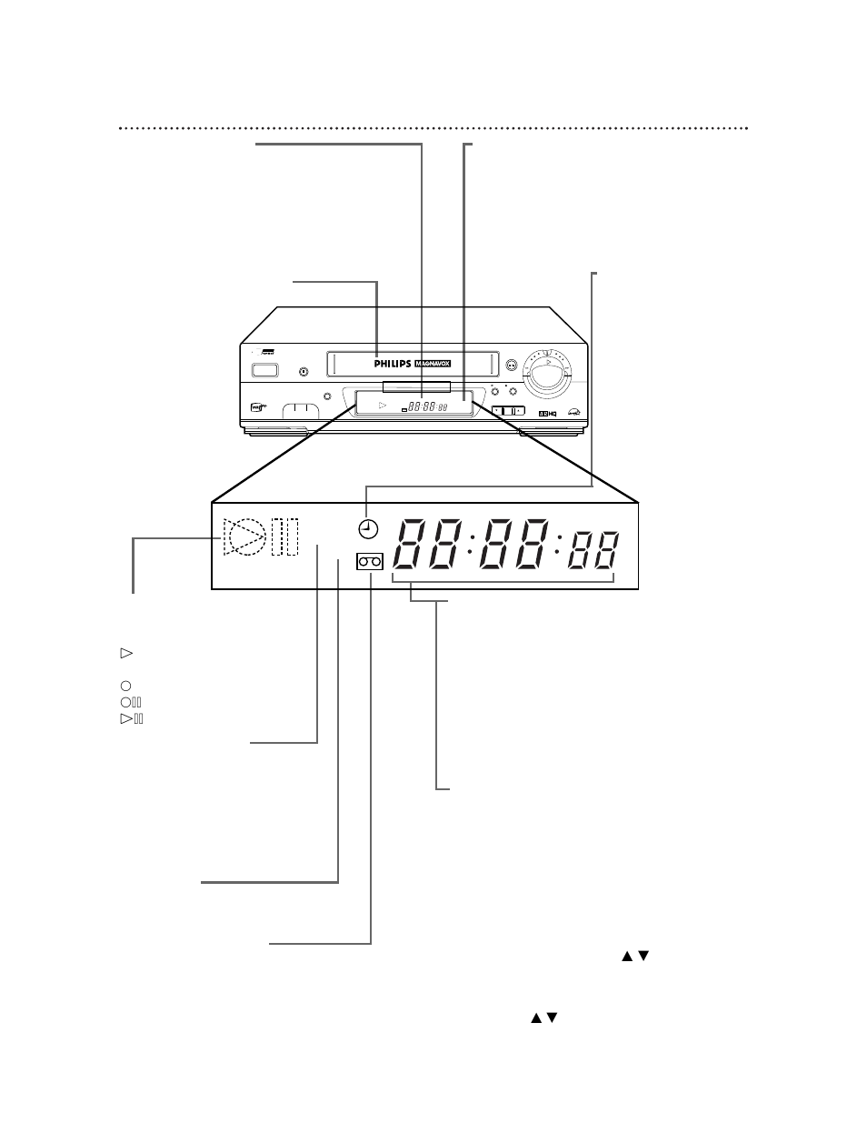 22 display panel, Sp slp vcr | Philips VRA651AT99 User Manual | Page 22 / 60