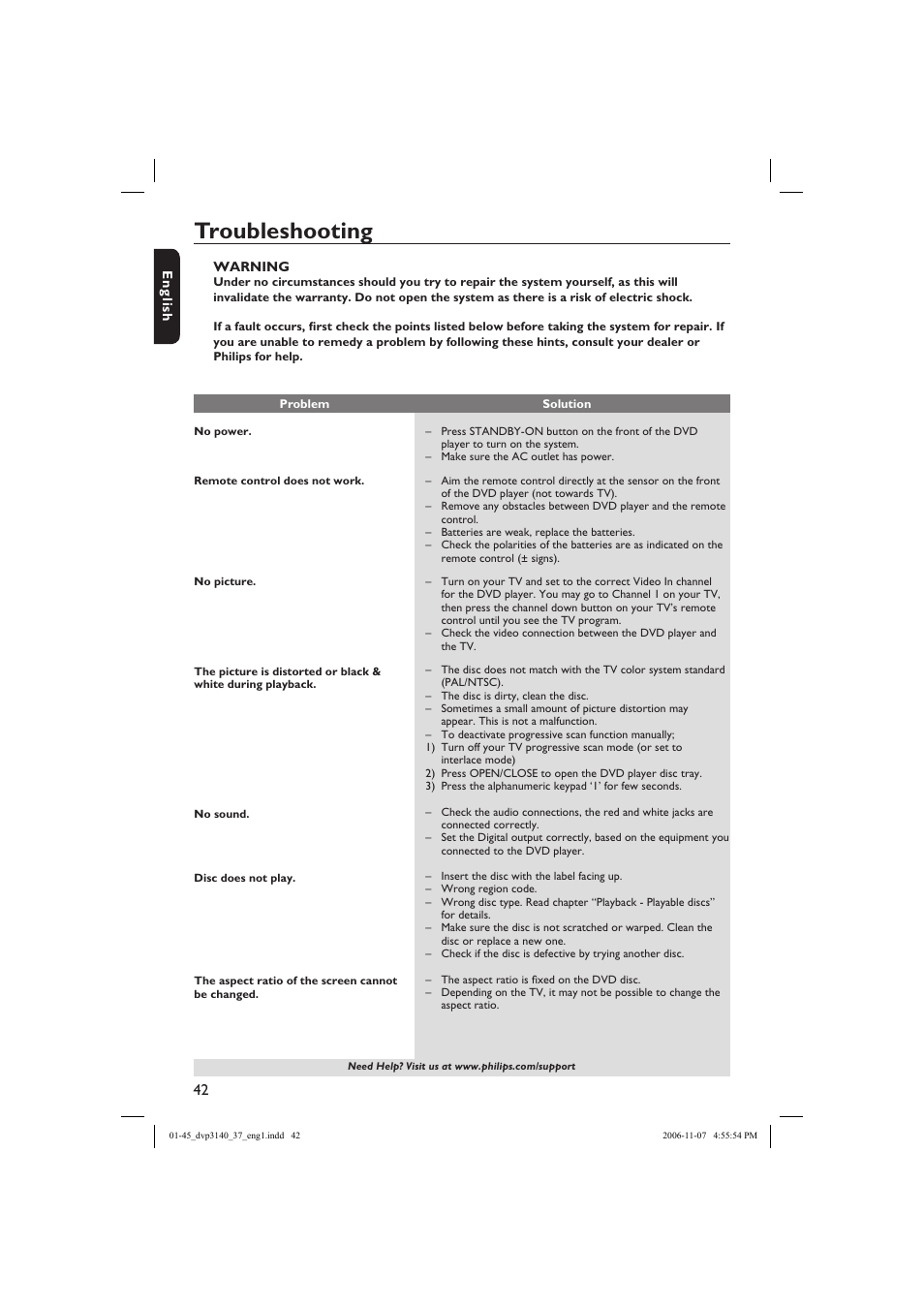 Troubleshooting | Philips DVP3140-37 User Manual | Page 42 / 45