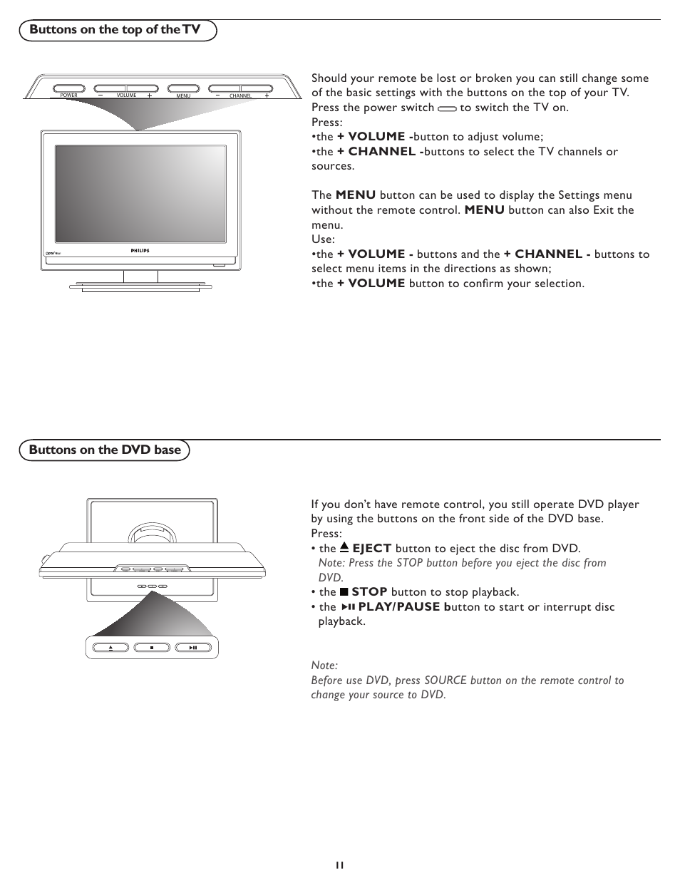 Buttons on the top of the tv, Buttons on the dvd base | Philips 19PFL5622D-37 User Manual | Page 18 / 54