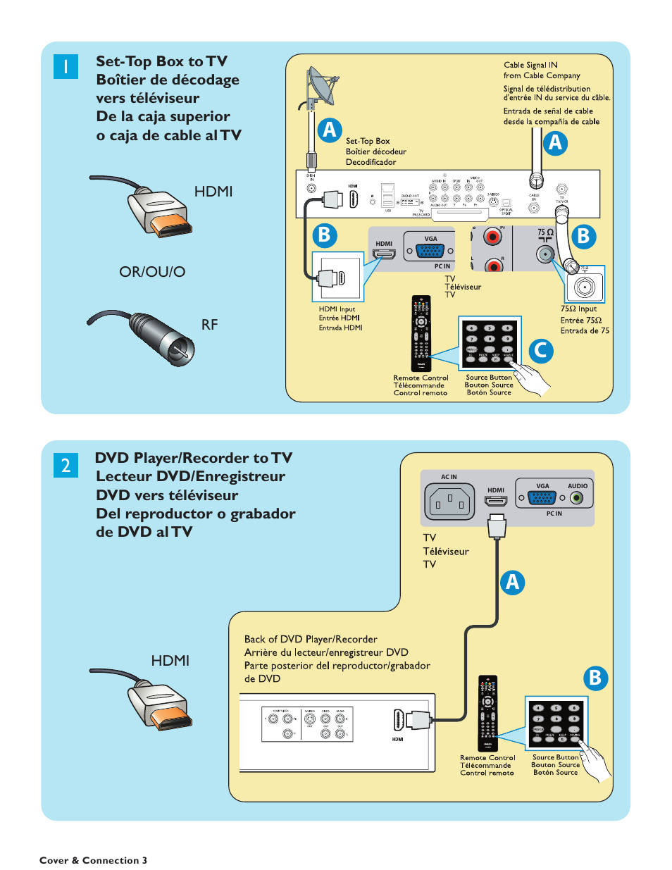 Ab c a b | Philips 19PFL5622D-37 User Manual | Page 4 / 54