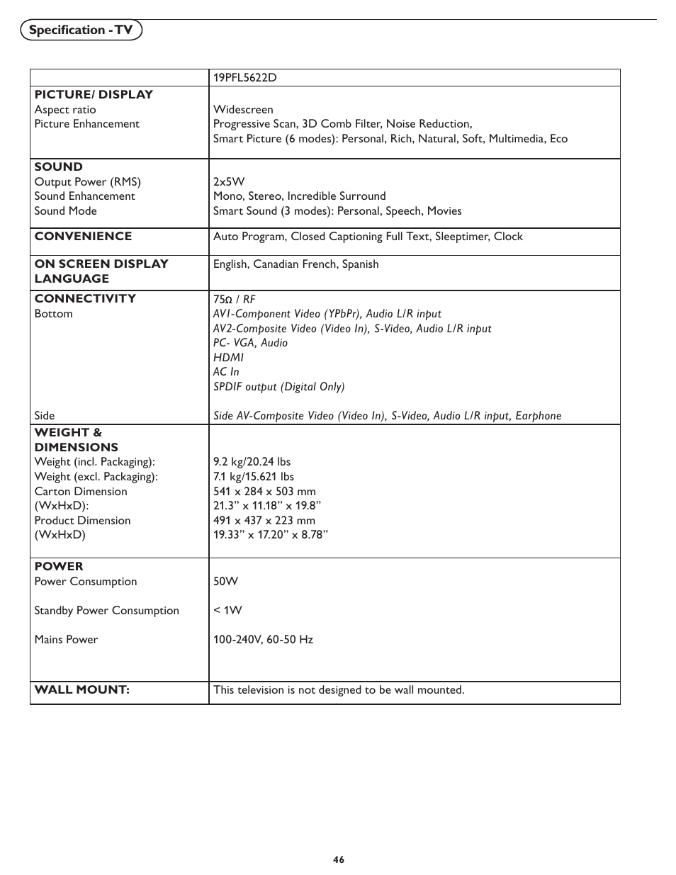 Philips 19PFL5622D-37 User Manual | Page 53 / 54