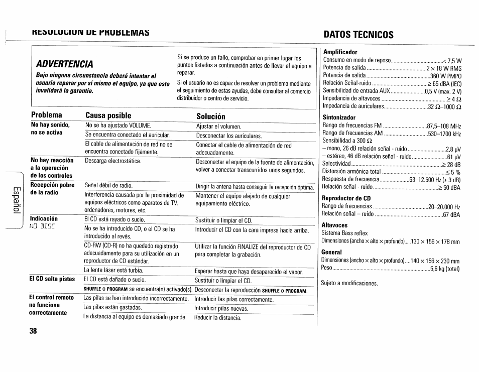 Ioi/£/7r£y\/c/>4, Datos técnicos, Ticduluuun ut rkubltlvias | Problema causa posible solución | Philips MC165C-37 User Manual | Page 38 / 40
