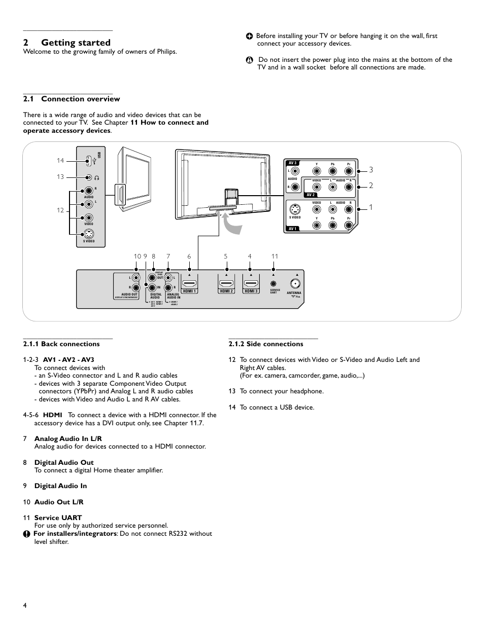 2getting started, 1 connection overview | Philips flat HDTV 47PFL7432D 47" LCD integrated digital with Perfect Pixel HD Engine and Ambilight 2 channel User Manual | Page 6 / 40