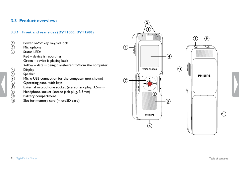 3 product overviews, 1 front and rear sides (dvt1000, dvt1500) | Philips DVT5500-00 User Manual | Page 10 / 60