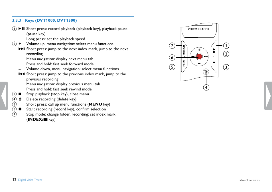 3 keys (dvt1000, dvt1500) | Philips DVT5500-00 User Manual | Page 12 / 60