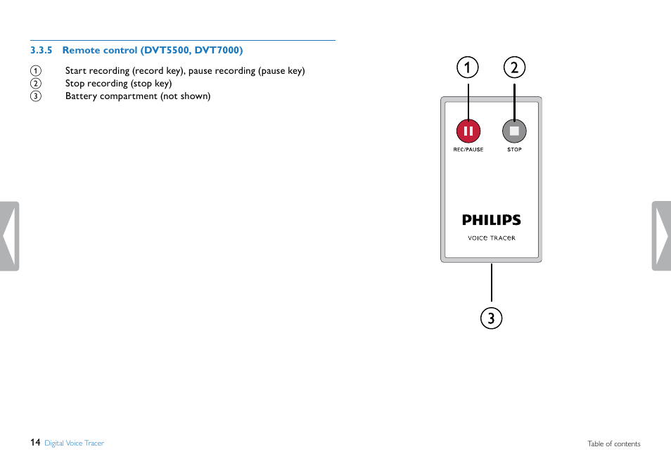 5 remote control (dvt5500, dvt7000) | Philips DVT5500-00 User Manual | Page 14 / 60