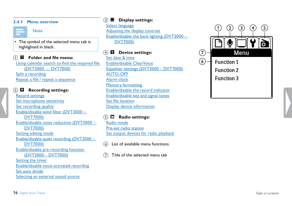 1 menu overview | Philips DVT5500-00 User Manual | Page 16 / 60