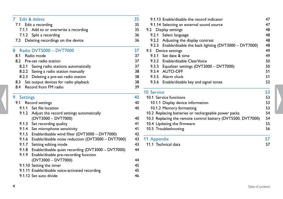 Philips DVT5500-00 User Manual | Page 4 / 60