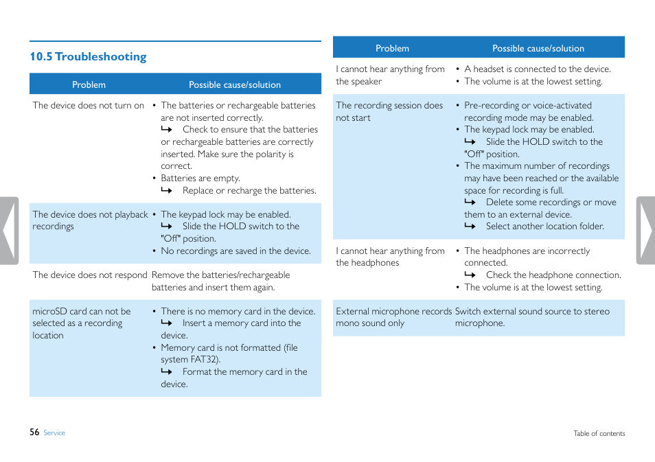 5 troubleshooting | Philips DVT5500-00 User Manual | Page 56 / 60