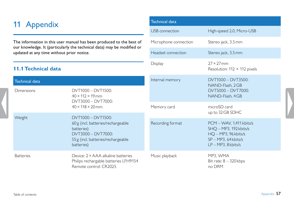 11 appendix, 1 technical data | Philips DVT5500-00 User Manual | Page 57 / 60