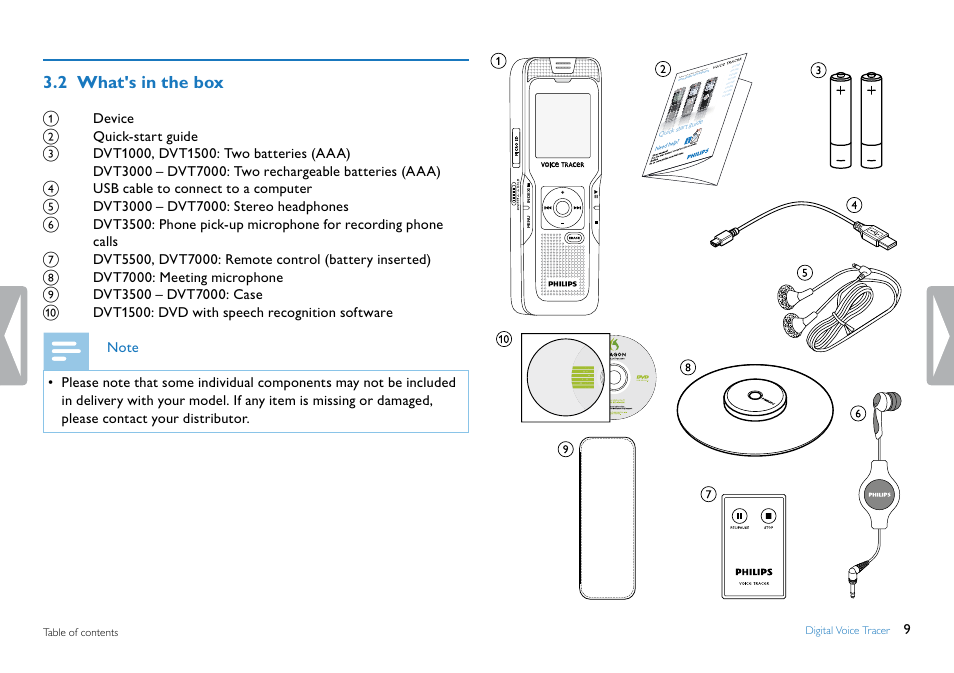 2 what's in the box | Philips DVT5500-00 User Manual | Page 9 / 60