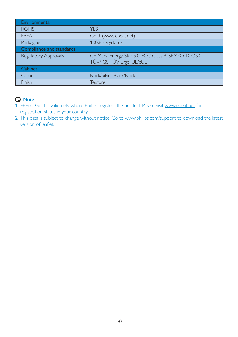 Philips 225P2EB-27 User Manual | Page 32 / 59
