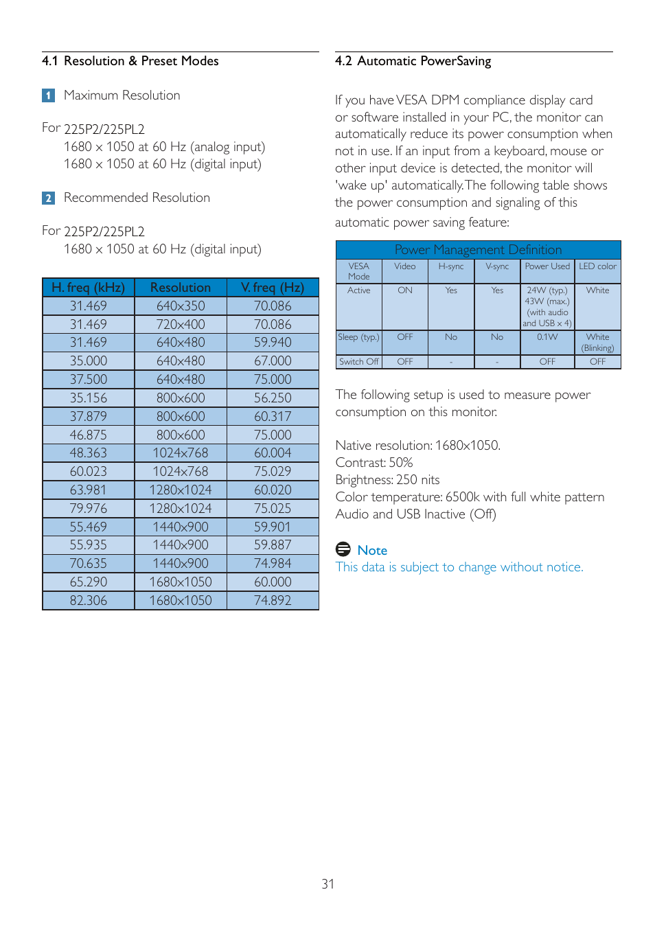 Philips 225P2EB-27 User Manual | Page 33 / 59